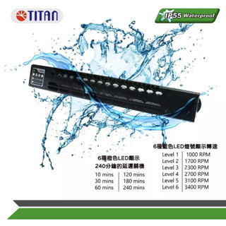 直流露營排風扇 車用排風扇 TTC-SC60(B)