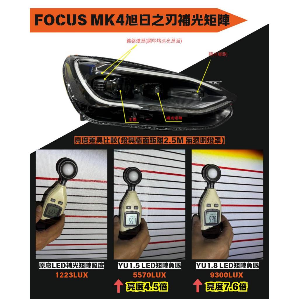 瑜維工作室-FOCUS MK4旭日之刃大燈補光矩陣改LED矩陣魚眼