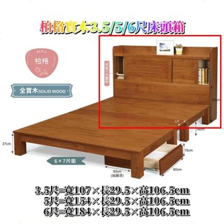傢俱推薦#老朋友-新品 臥室柏格實木系列 床頭箱 床底 單人床架 雙人床架 實木床架 床架 3.5尺 5尺 6尺 床底抽