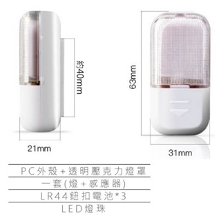 百貨用品 【摩托車箱LED感應燈】 機車車箱燈 車廂感應燈 置物燈 汽車載後備箱燈 照明燈自動感應燈 後座燈 感應燈 置