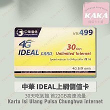 中華電信 499 儲值卡．上網絡卡．30天計日型吃到飽網路卡．Online Code 現貨．