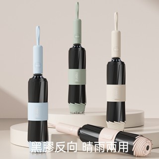 【左都】反向自動傘 十骨自動傘 自動折疊傘 雨傘 男士傘 大雨傘 防風傘 自動傘 汽車專用傘