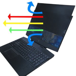 【Ezstick】HP OMEN 15-dh 15-dh1008TX NB 筆電 抗藍光 防眩光 防窺片