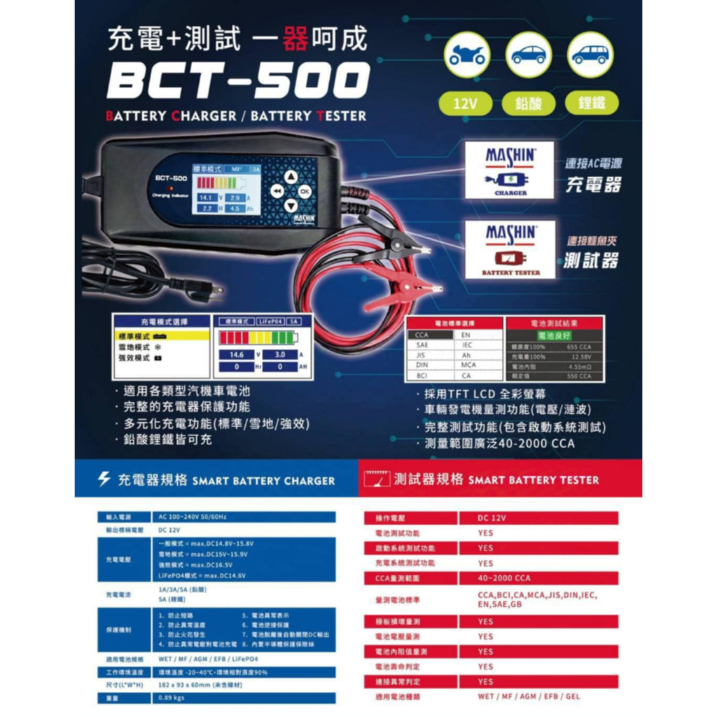 ㊣豐原衡力電池【MASHIN】麻新 充電器 BCT-500 BCT500 全台第一台"充電+電瓶檢測"雙功能