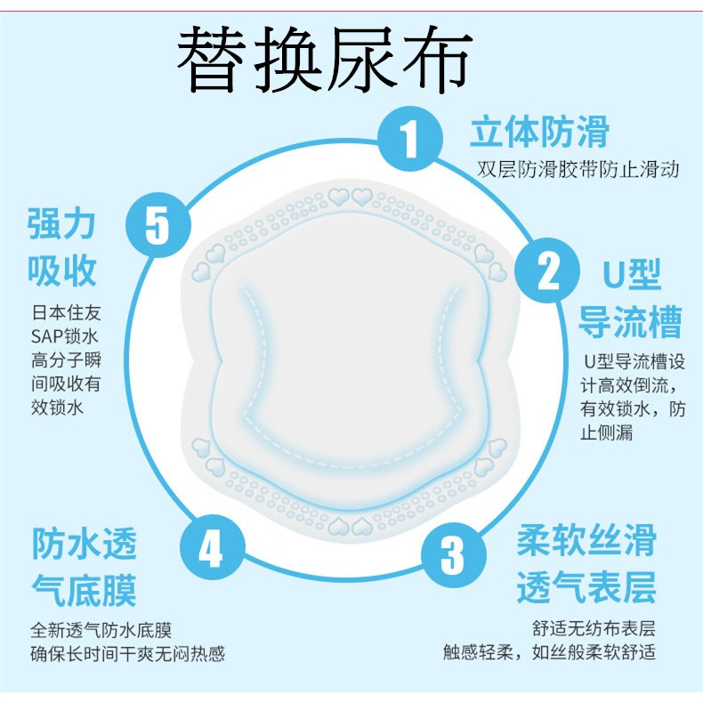 尿布墊20入柯爾鴨屎兜 寵物尿布墊 柯爾鴨衣服尿布網紅鴨尿不濕雞鵝尿片柯爾鴨屎兜可換洗用品 防水尿布柯爾鴨必備