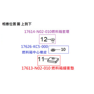 SYM三陽 原廠 野狼 野狼傳奇 狼R 噴射版 油箱橡皮 燃料箱緩衝墊 燃料箱套環 燃料箱中心橡皮 N02 套管 墊片