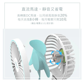 直流馬達 靜音又省電 DIKE 兩用手持風扇 DUF141BU分離式底座 USB隨身風扇 行動扇桌扇 曲面扇葉 涼夏舒爽