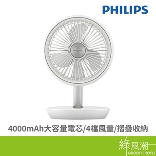 PHILIPS 飛利浦 ACR2124DX 飛利浦DC折疊迷你風扇 USB風扇- 綠風潮