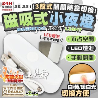 工具神 USB 臺灣製 LED磁吸按壓 小夜燈 夜燈 造型小夜燈 氣氛燈 氛圍燈 按壓燈 露營燈 照明燈 房間燈 安全燈