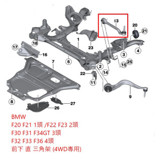 BMW 寶馬 F20 F23 F30 F32 前下 直 三角架 4WD用 31126854728 31126854727