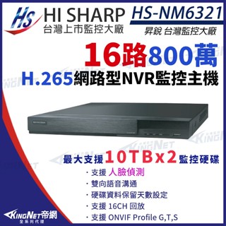 昇銳 HS-NM6321 H.265 800萬 16路 人臉偵測 雙硬碟 NVR 網路型監控主機 監視器