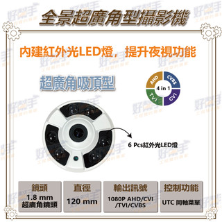 <台灣現貨 快速出貨>HD-CD17R【超廣角吸頂型攝影機】1080P AHD 四合一+UTC控制+紅外光LED燈