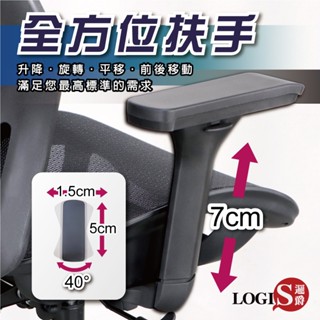 LOGIS邏爵 辦公椅扶手1對 T型扶手 電腦椅扶手 電腦椅配件 傢俱配件 辦公椅配件 椅子扶手 椅子配件