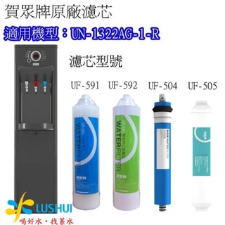 喝好水.找菉水 UF-591/UF-592/UF-504/UF-505濾心組..賀眾牌UNION