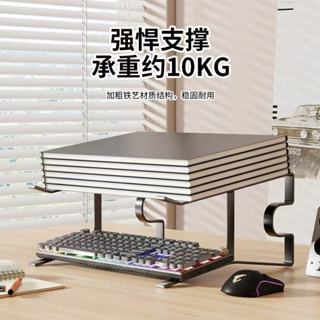 🌸臺灣出貨/免運🌸筆記本電腦支架託架桌麵顯示器增高架宿捨懸空散熱底增高底座雙層e0104 PMOX