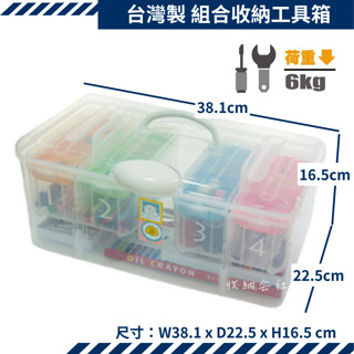 收納會社 佳斯捷 3477 大四喜收納箱 文具盒 塑膠盒 收納盒 工具盒 收藏盒 附發票 可超取