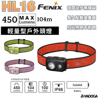 【野道家】FENIX HL16 2023輕量型戶外頭燈 戶外照明