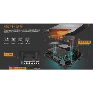 [Z代購] ASUS華碩TUF AX5400千兆電競無線路由器 wifi6無線分享器_MESH 5G雙頻無三頻WIFI7