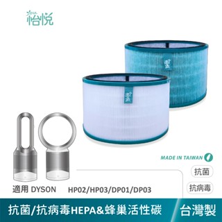 怡悅 抗病毒 HEPA 濾網 適用 Dyson HP02 HP03 DP01 DP03 HP01 HP00 空氣清淨機