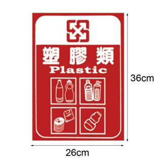 分類貼紙 塑膠類 另有其他款式貼紙 垃圾桶 分類回收 腳踏垃圾桶 公共裝置設施 環保分類 資源回收桶 環保回收箱 分類
