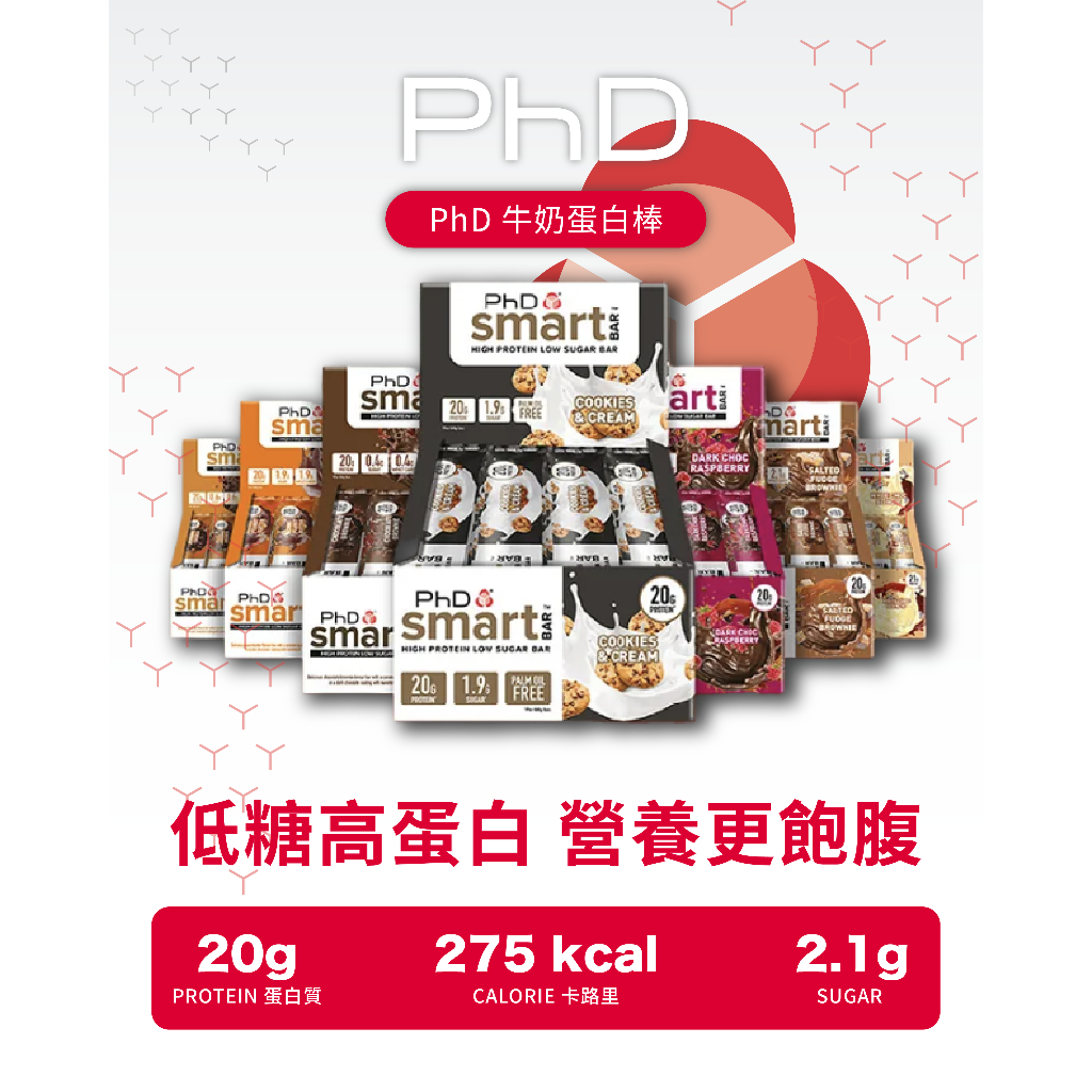 PhD 牛奶蛋白棒 SIS 蛋白棒 高蛋白 蛋白零食 Smart Bar 蛋白餅乾 蛋白質點心健身零食 電子發票