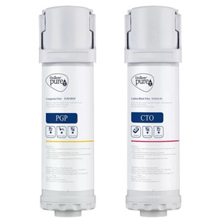 聯合利華 Pureit 廚下型RO淨水器替換濾芯年份型