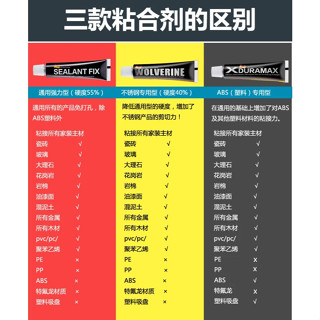 臺灣現貨 塑膠專用黏著劑ABS塑膠專用接著劑 各種鐵材塑膠陶瓷都可黏著 比利時配方.免釘膠 強力膠 AB膠 通用膠