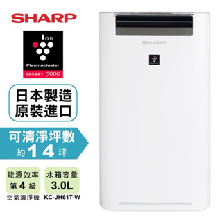 【SHARP夏普】日本原裝AIoT智慧空氣清淨機(適用14坪) KC-JH61T-W