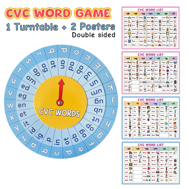 📁英語phonics自然拼讀CVC元輔音字母單詞卡片圓轉盤玩具遊戲教具📁