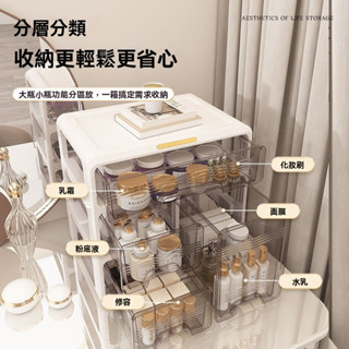 化妝品收納盒 網紅置物架 美妝箱 化妝箱 收納櫃 保養品收納盒臥室宿色化妝品收納盒防塵大容量家用客廳桌麵梳妝護膚收納置物