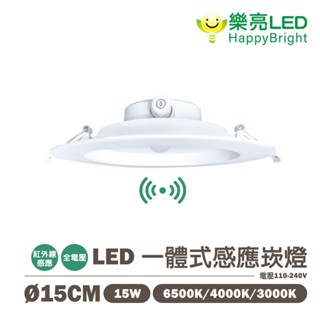 樂亮 多功能崁燈 三色變光 15cm LED 崁燈 CNS認證 超薄型 微波感應 人體感應 15公分 崁