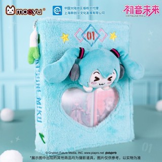 現貨 禮物 官方 正品 Miku 初音未來 初音 瞇瞇眼系列 四宮格收納 毛絨卡冊 卡冊 相簿 蔥蔥醬 可拆玩偶