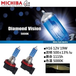和霆車部品—台灣MICHIBA 色溫5000K 規格H16 12V 19W 超白光鹵素燈泡(1組2顆入)
