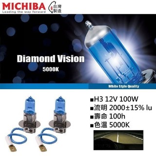 和霆車部品—台灣MICHIBA 色溫5000K 規格H3 12V 100W 超白光鹵素燈泡(1組2顆入)