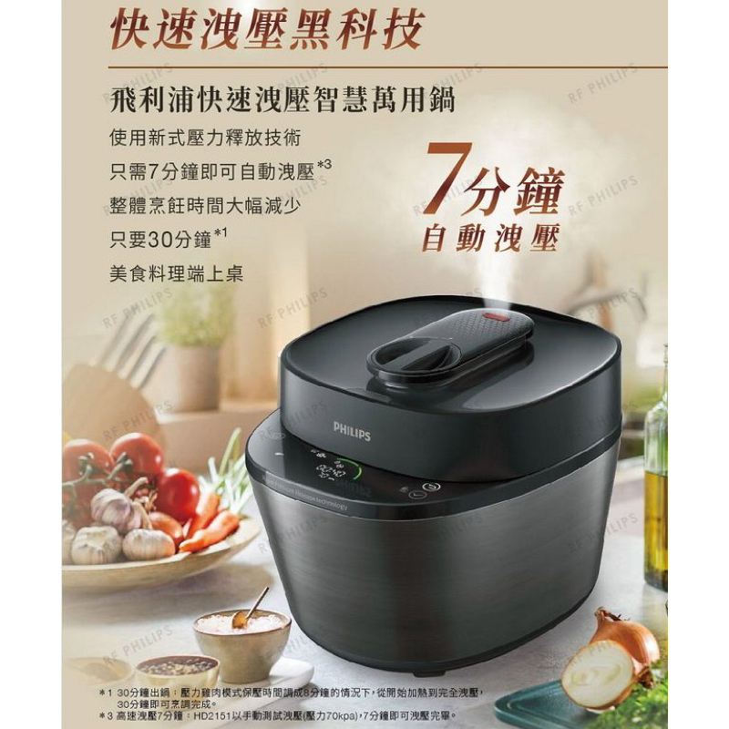 Philips 飛利浦 快速洩壓智慧萬用鍋HD2151/50(黑小萬)
