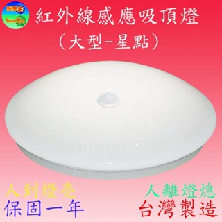 CY-575A 36W紅外線感應吸頂燈(大型-星點-臺灣製造)【滿2000元以上送一顆LED燈泡】
