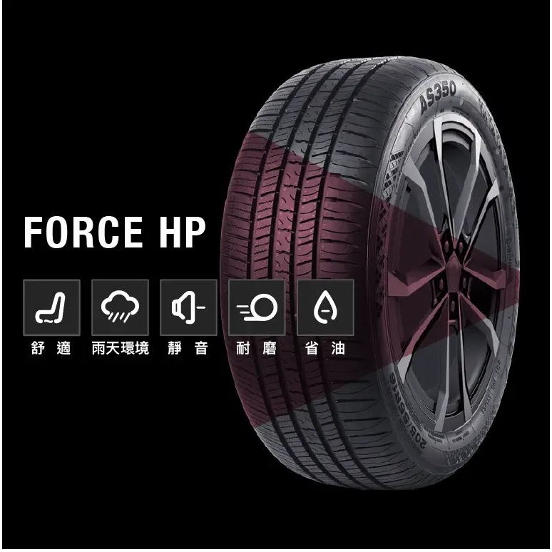 215/65/16 FORCE HP ATLAS TIRES 阿特拉斯輪胎