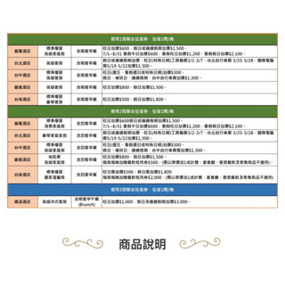 【Rock的家】長榮酒店聯合住宿券 臺中長榮 礁溪老爺 嘉義酒店等 含早餐