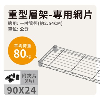 鐵架配件｜層架專用重型網片 90X24-耐重80kg》層版 鐵架 網片 收納 波浪架 置物架 層架 鐵力士架（附夾片）