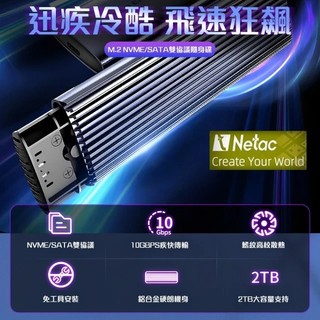 Netac 急速散熱M.2 SSD NVMe/SATA 轉Type C外接盒 支援NGFF/NVMe 雙協議