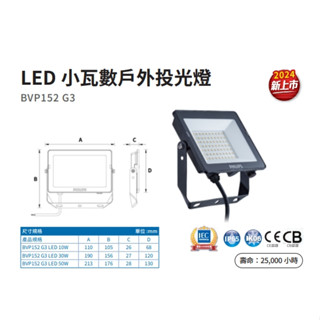 『飛利浦 PHILIPS』現貨 飛利浦 BVP152 G2 LED 小瓦數 10W 30W 50W 戶外投光燈 全電壓