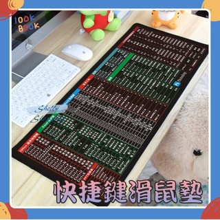 快捷鍵滑鼠墊 電競滑鼠墊 30*80cm 辦公桌墊 筆電工作墊 辦公軟體快捷鍵滑鼠桌墊 超大防水滑鼠墊