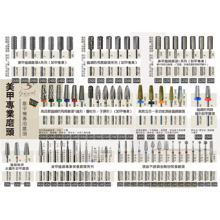 【Splus (S+)】 鎢鋼卸甲磨頭 耐熱 低熱 美甲磨頭 卸甲工具 美甲工具 磨頭