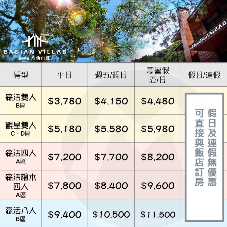 旺日不加價(瑪利歐森林避暑)台中谷關-台中商旅之八仙山莊『各房型房』住宿+早餐+晚餐~泡溫泉順路去