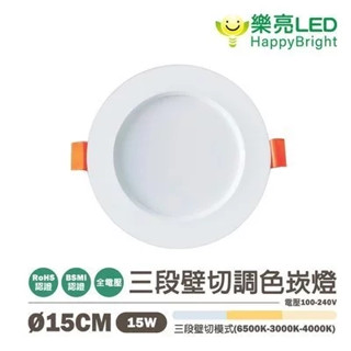 臺灣現貨 樂亮 功能崁燈 9/12/15公分崁燈 三色崁 人體感應 宙月超薄崁 防水崁