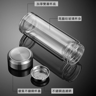 【RORO】大容量雙層玻璃杯車載玻璃瓶 550ml /800ml/1000ml 泡茶杯 隨身杯 泡茶杯 飲料杯 冷熱通用