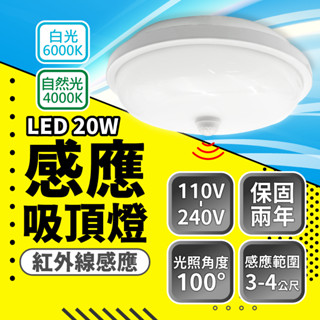 ⭐含稅免運⭐臺灣快速出貨 感應燈 LED 吸頂燈 20W 玄關燈 浴室燈 廁所燈 走道燈 走廊燈 陽臺燈