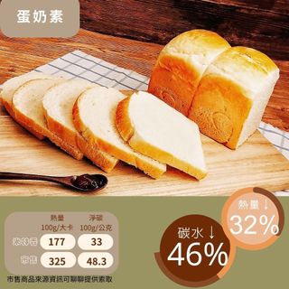 米林香 流淚山形吐司 一片71大卡|淨碳13.2g 取代25%麵粉 無蔗糖飽足感 主食 麵包 吐司