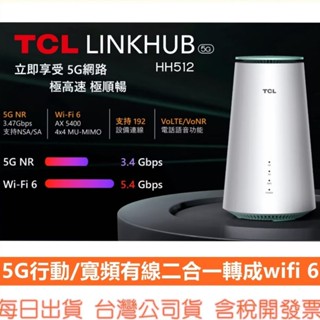 現貨開發票 TCL LINKHUB HH512 5G NR 無線分享路由器 AX5400 Wi-Fi 6