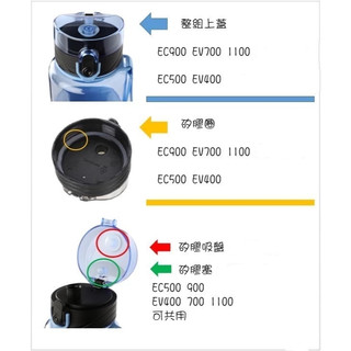 KEYWAY聯府 水壺零件 清水站水壺膠墊 喝水站杯蓋 矽膠圈隨身瓶水壺(蝶衣旗艦館)